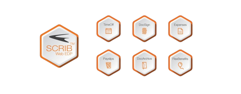 Modulele platformei SCRIB Web EDP – TimeOff, DocSign, Expenses, Payslips, DocArchive și FlexBenefits.